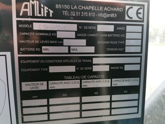 Unknown range 175 AMLIFT C50-14/55 AMLAT