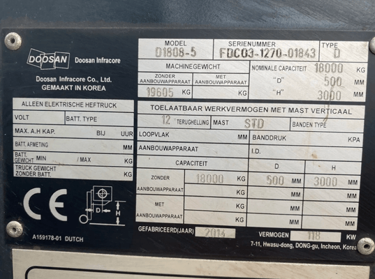 Unknown range 207 Doosan D1808-S
