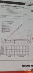 Potence extension TVH 5293649 - 3