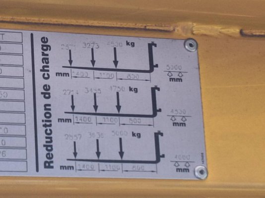 Unknown range 175 Baumann GX50/16/50 ST